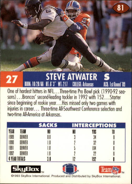 1993 SkyBox Impact #81 Steve Atwater back image