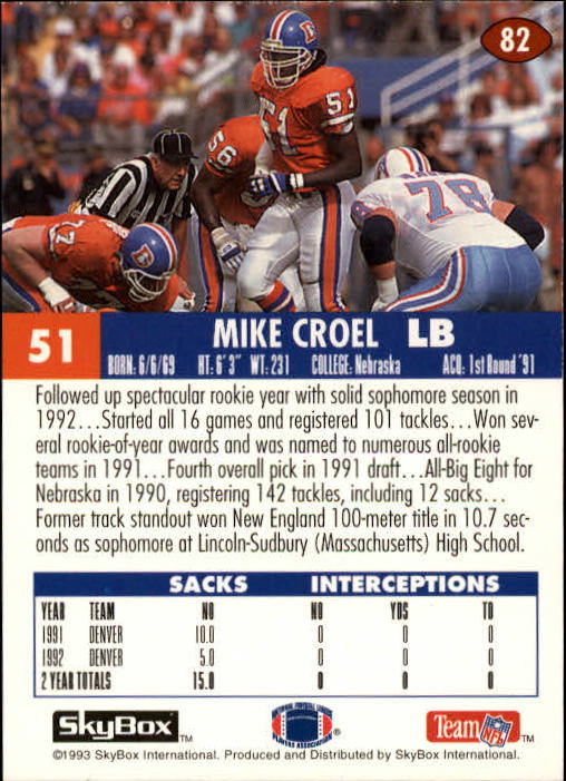1993 SkyBox Impact #82 Mike Croel back image