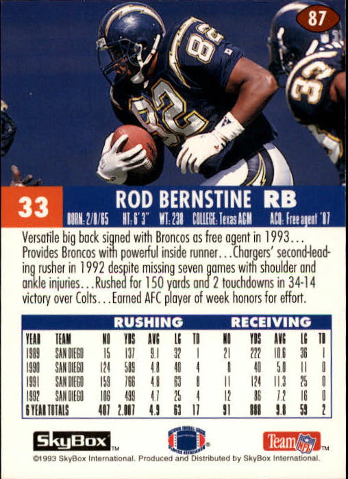 1993 SkyBox Impact #87 Rod Bernstine back image