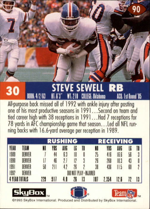 1993 SkyBox Impact #90 Steve Sewell back image