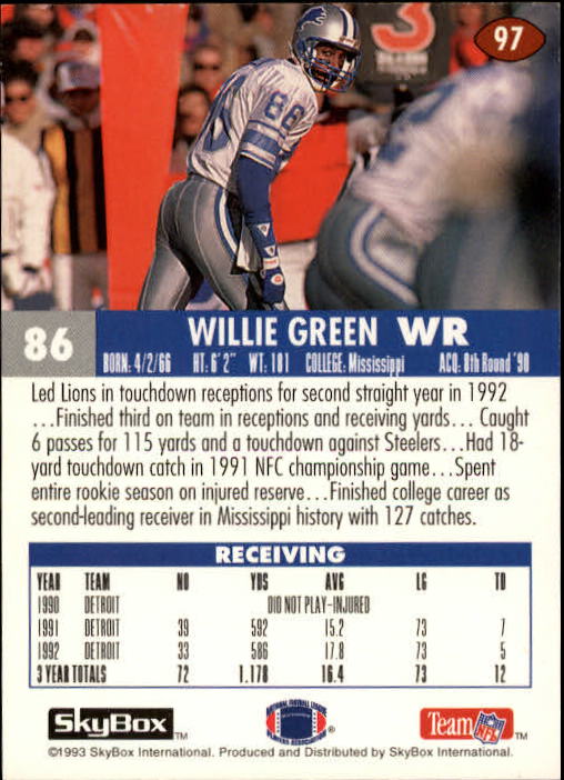 1993 SkyBox Impact #97 Willie Green back image