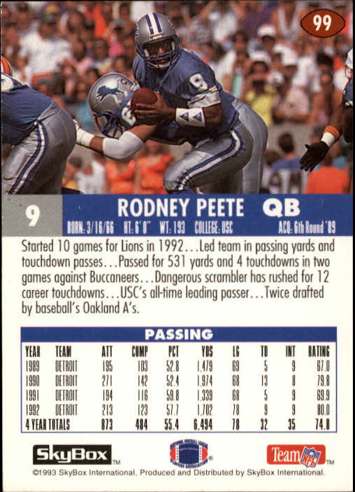 1993 SkyBox Impact #99 Rodney Peete back image