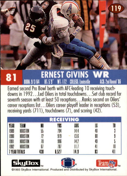 1993 Skybox Impact Football "Main Set" Base Cards #1 to #200 - Picture 239 of 401