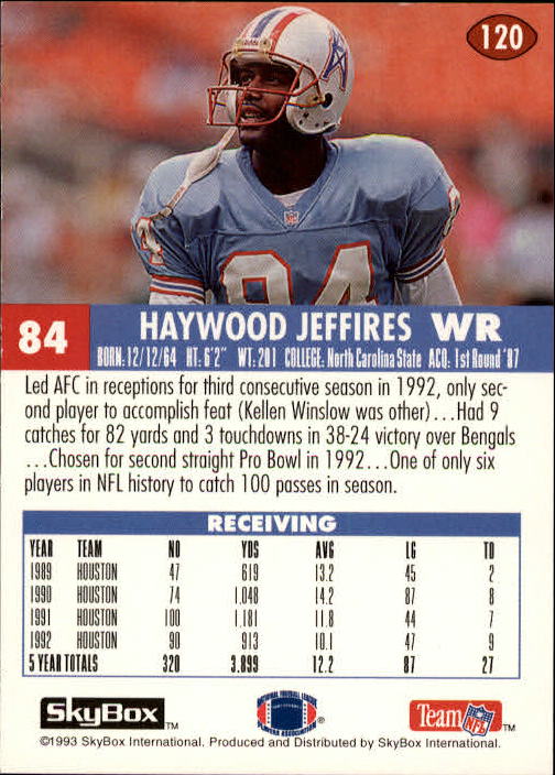 1993 Skybox Impact Football "Main Set" Base Cards #1 to #200 - Picture 241 of 401