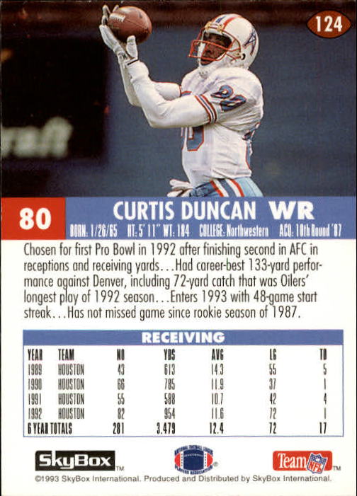 1993 Skybox Impact Football "Main Set" Base Cards #1 to #200 - Picture 249 of 401