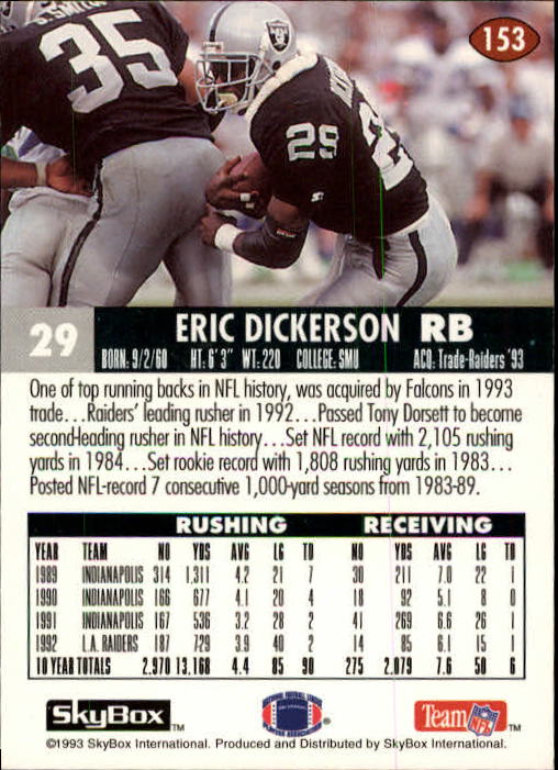 1993 Skybox Impact Football "Main Set" Base Cards #1 to #200 - Picture 307 of 401