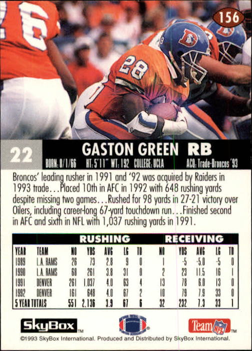 1993 Skybox Impact Football "Main Set" Base Cards #1 to #200 - Picture 313 of 401