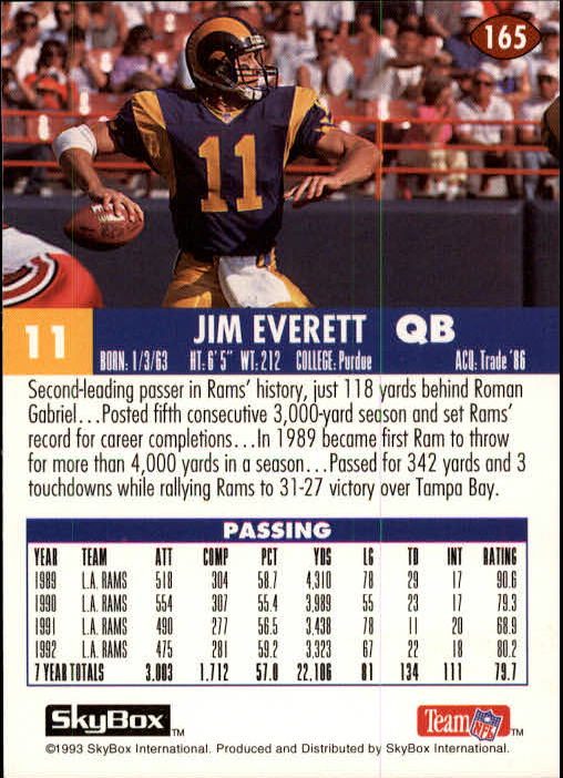 1993 Skybox Impact Football "Main Set" Base Cards #1 to #200 - Picture 331 of 401