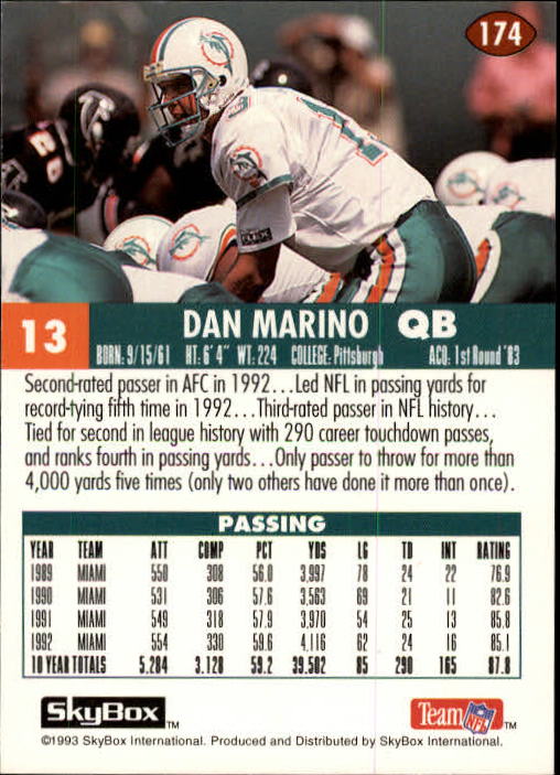 1993 Skybox Impact Football "Main Set" Base Cards #1 to #200 - Picture 349 of 401