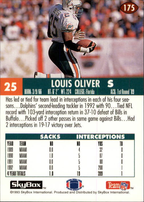 1993 SkyBox Impact #175 Louis Oliver back image