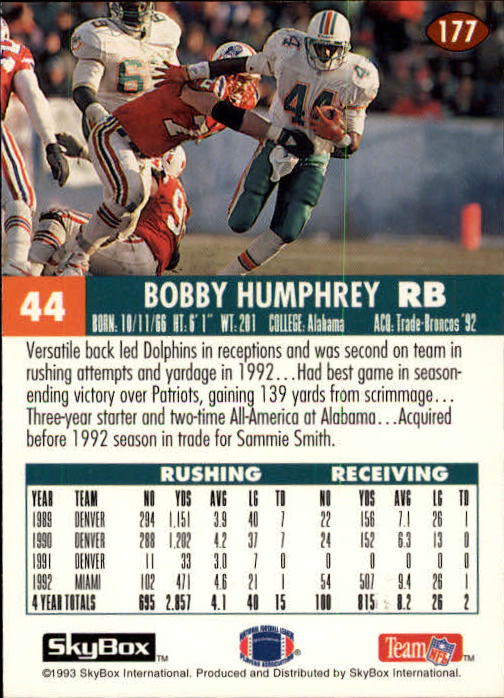 1993 SkyBox Impact #177 Bobby Humphrey back image