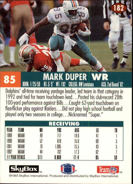 1993 SkyBox Impact #182 Mark Duper back image