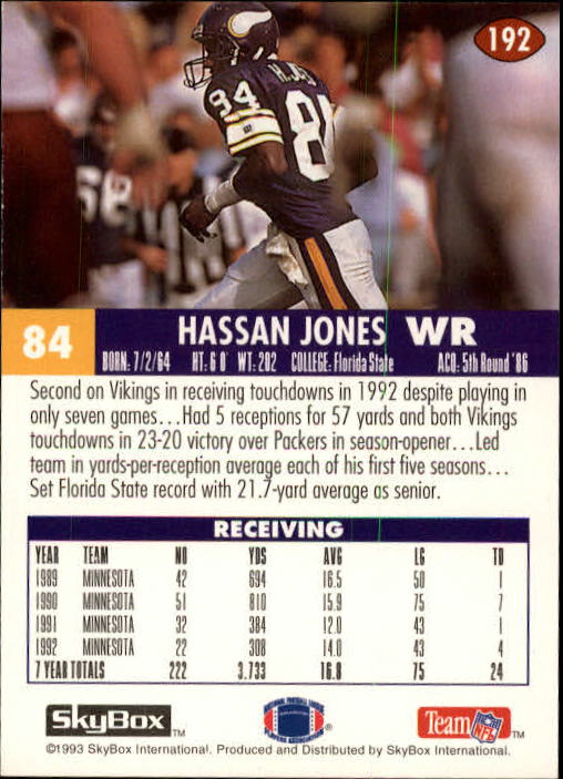 1993 Skybox Impact Football "Main Set" Base Cards #1 to #200 - Picture 385 of 401