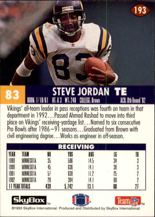 1993 Skybox Impact Football "Main Set" Base Cards #1 to #200 - Picture 387 of 401