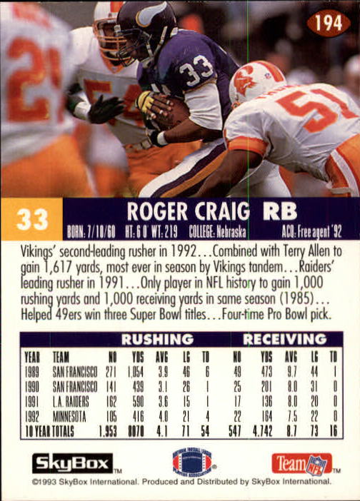 1993 SkyBox Impact #194 Roger Craig back image