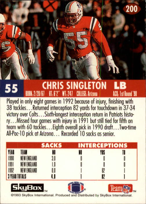 1993 Skybox Impact Football "Main Set" Base Cards #1 to #200 - Picture 401 of 401
