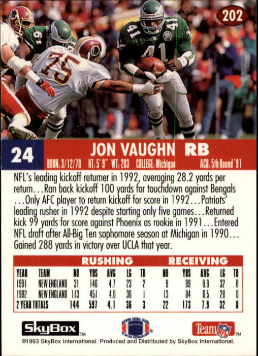 1993 SkyBox Impact #202 Jon Vaughn UER/(Photo on back is/Keith Byars) back image