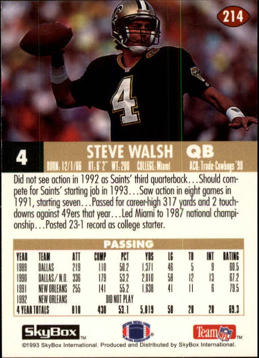 1993 Skybox Impact Football "Main Set" Base Cards #201 to #400 - Picture 29 of 399