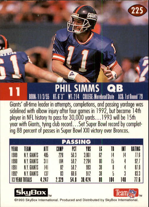 1993 SkyBox Impact #225 Phil Simms back image