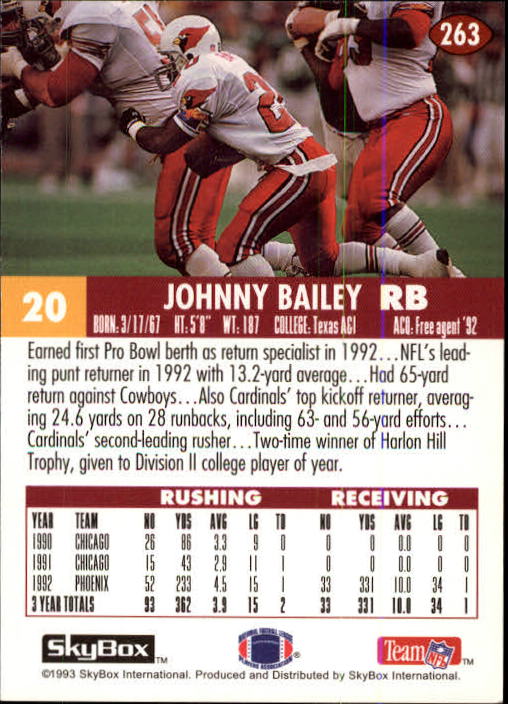 1993 SkyBox Impact #263 Johnny Bailey back image