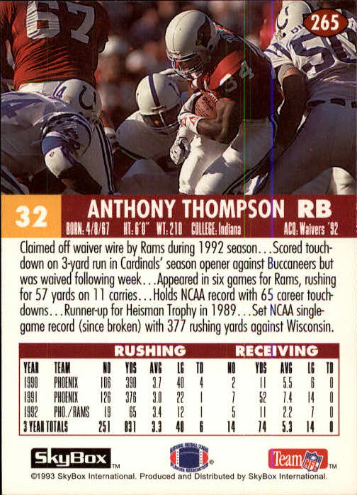 1993 Skybox Impact Football "Main Set" Base Cards #201 to #400 - Picture 131 of 399