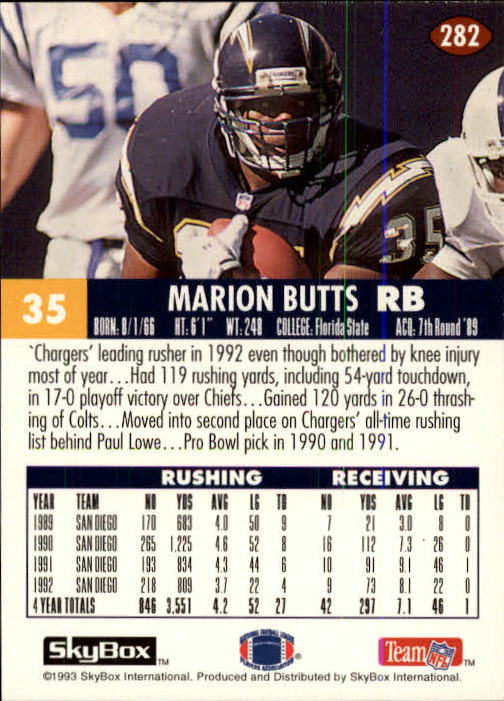 1993 SkyBox Impact #282 Marion Butts back image