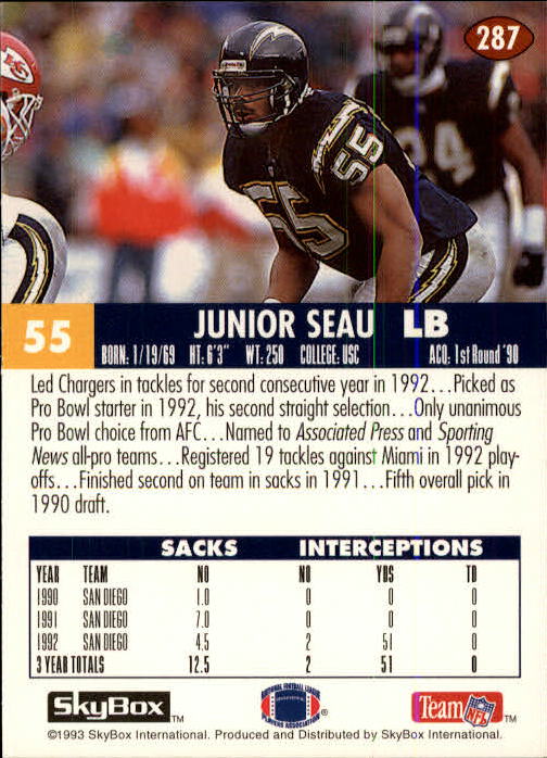 1993 Skybox Impact Football "Main Set" Base Cards #201 to #400 - Picture 175 of 399