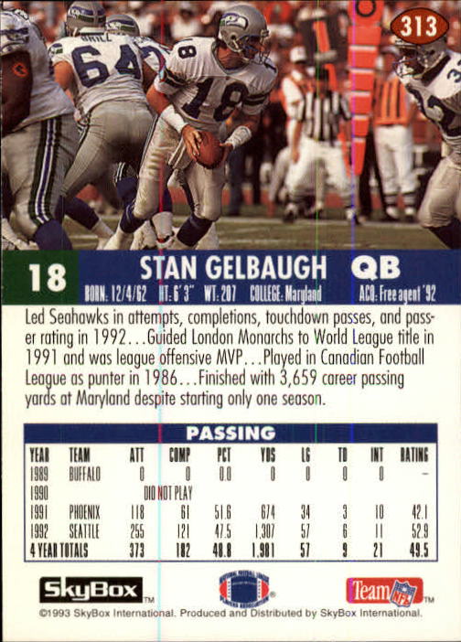 1993 Skybox Impact Football "Main Set" Base Cards #201 to #400 - Picture 227 of 399