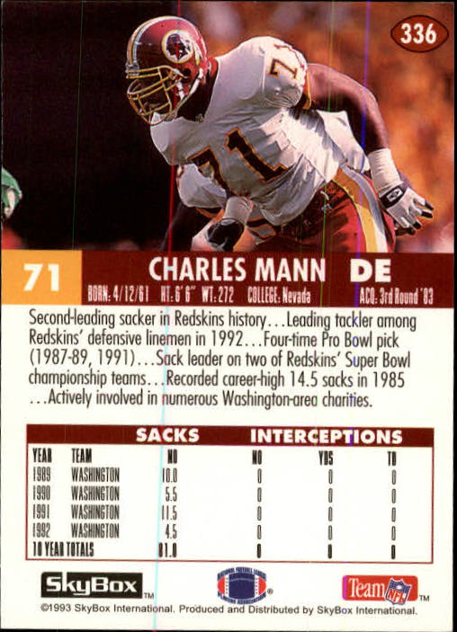 1993 SkyBox Impact #336 Charles Mann back image