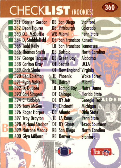 1993 Skybox Impact Football "Main Set" Base Cards #201 to #400 - Picture 321 of 399