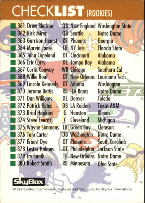 1993 Skybox Impact Football "Main Set" Base Cards #201 to #400 - Picture 320 of 399