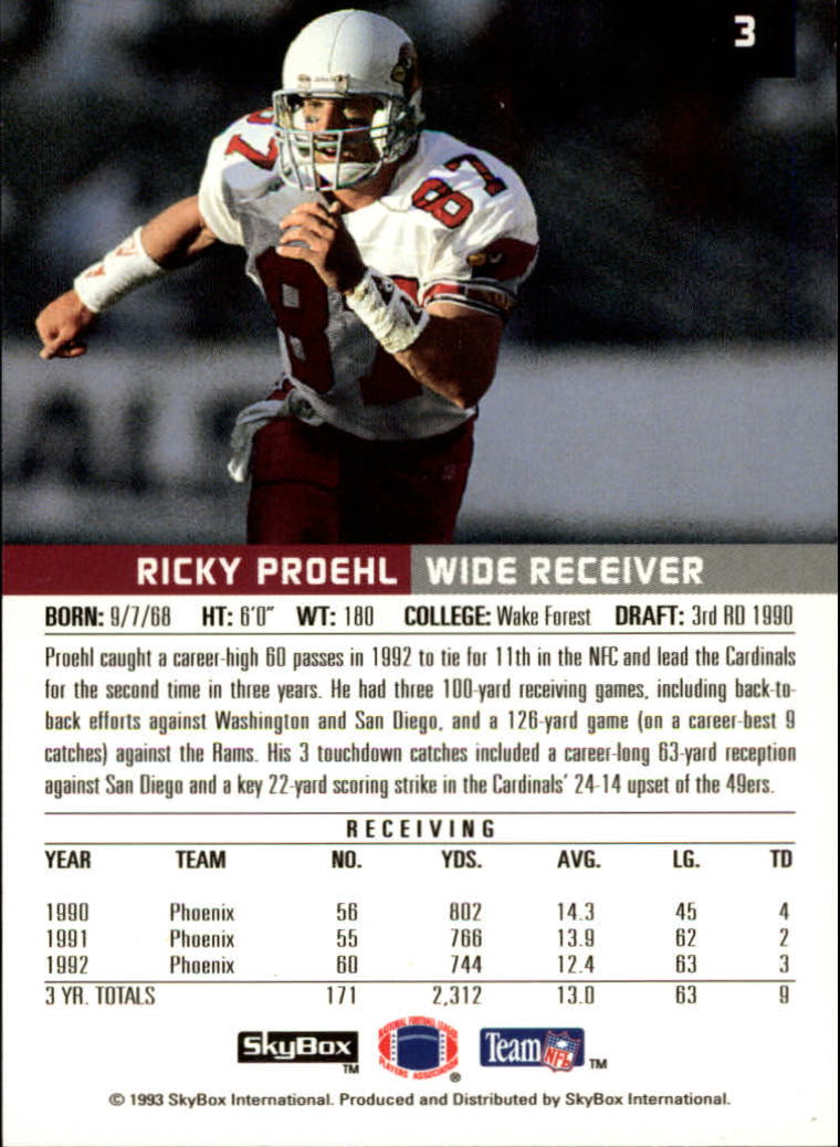 1993 SkyBox Premium #3 Ricky Proehl back image