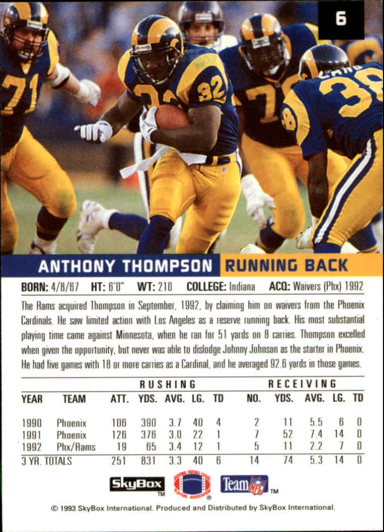 1993 SkyBox Premium #6 Anthony Thompson back image