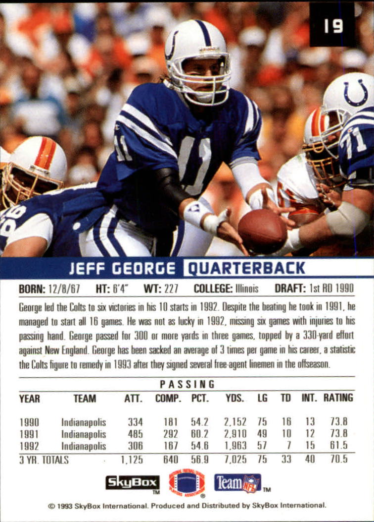 1993 SkyBox Premium #19 Jeff George back image