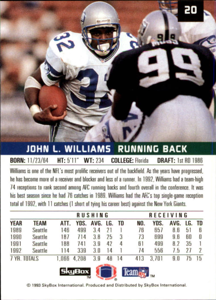 1993 SkyBox Premium #20 John L. Williams back image