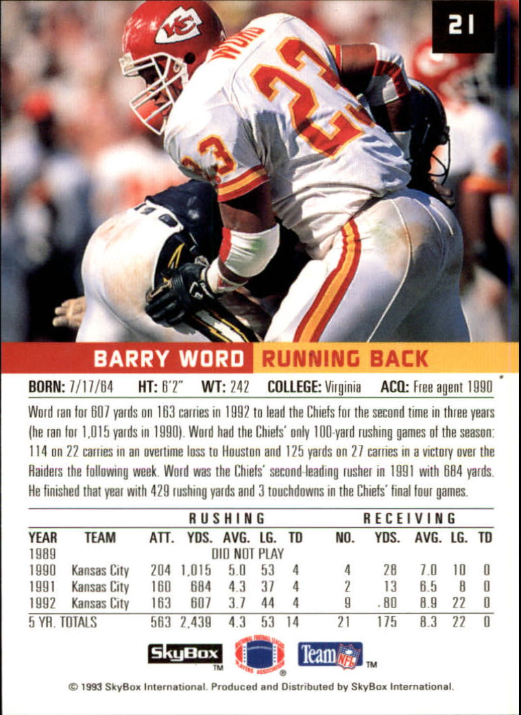 1993 SkyBox Premium #21 Barry Word back image