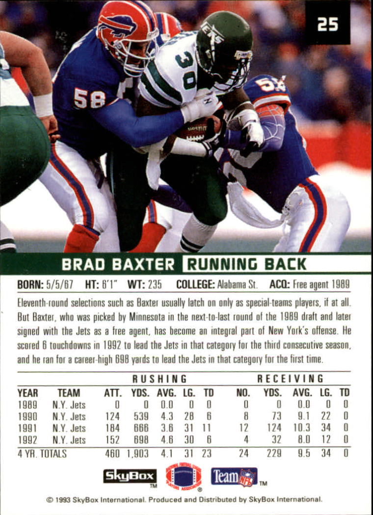 1993 SkyBox Premium #25 Brad Baxter back image