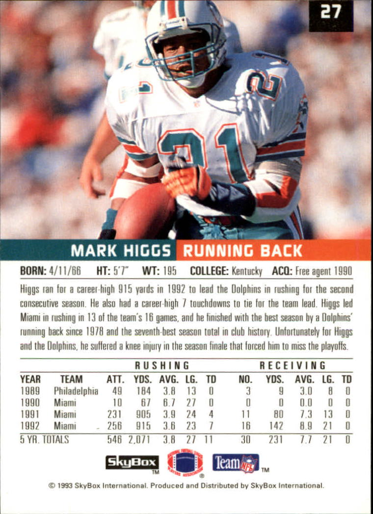 1993 SkyBox Premium #27 Mark Higgs back image