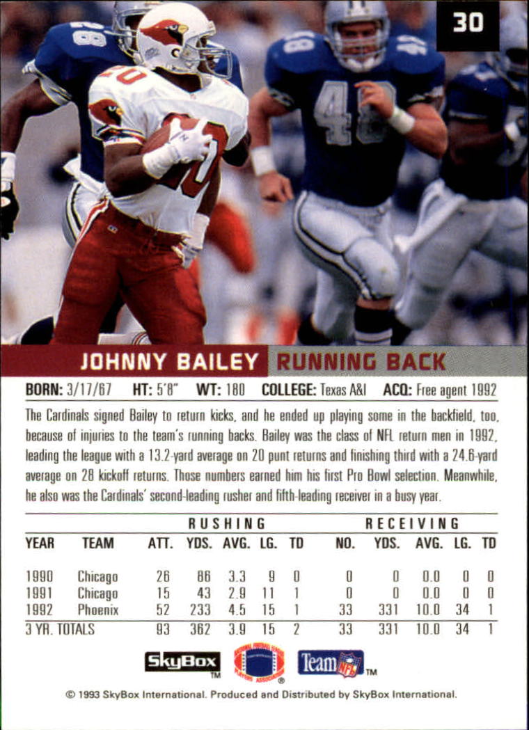 1993 SkyBox Premium #30 Johnny Bailey back image
