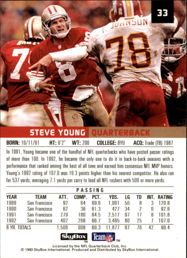 1993 SkyBox Premium #33 Steve Young back image