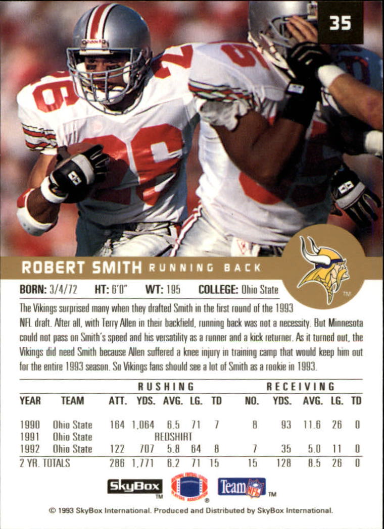 1993 SkyBox Premium #35 Robert Smith RC back image