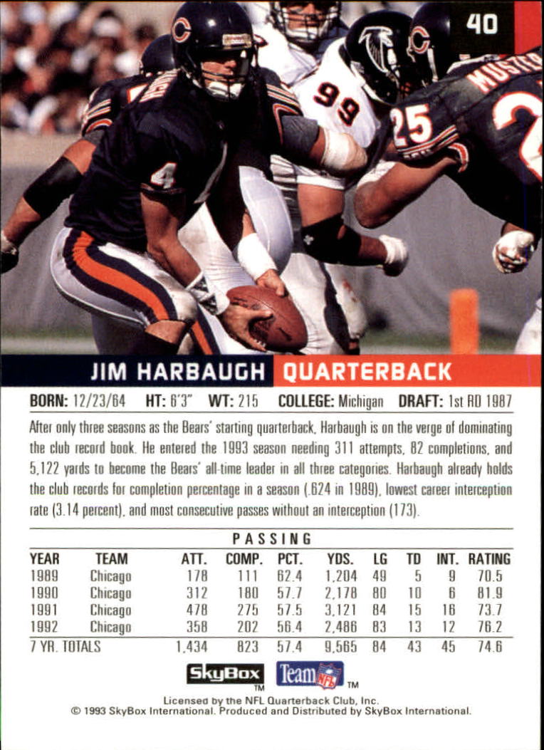 1993 SkyBox Premium #40 Jim Harbaugh back image