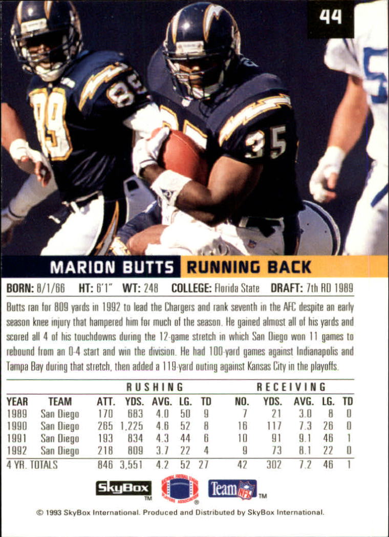 1993 SkyBox Premium #44 Marion Butts back image