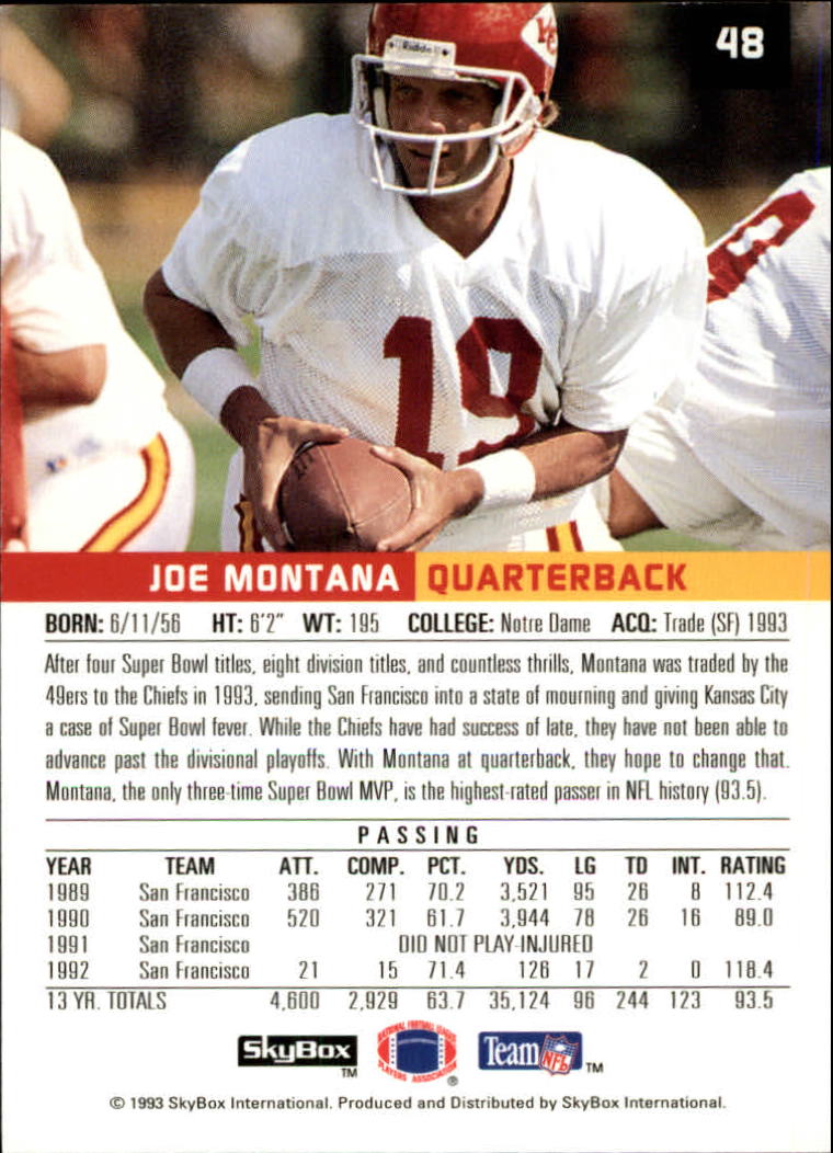 1993 SkyBox Premium #48 Joe Montana back image