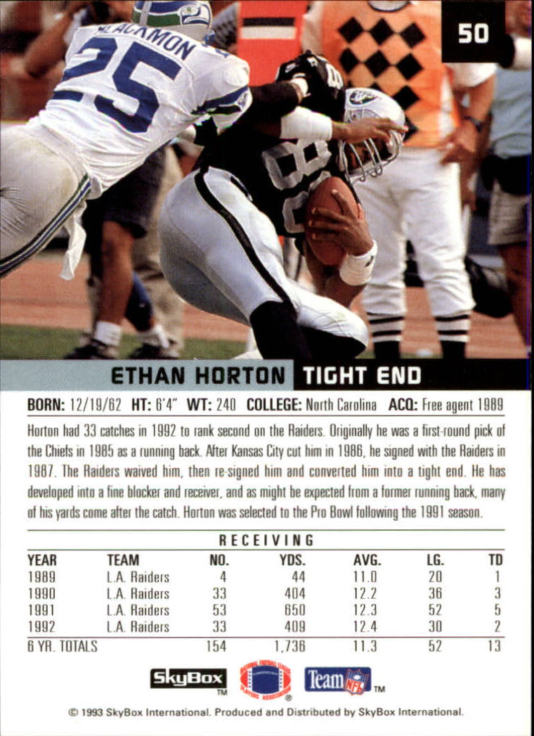 1993 SkyBox Premium #50 Ethan Horton back image