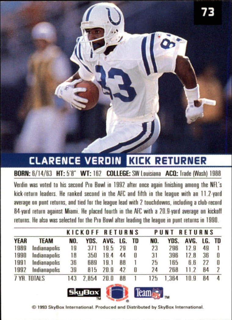 1993 SkyBox Premium #73 Clarence Verdin back image