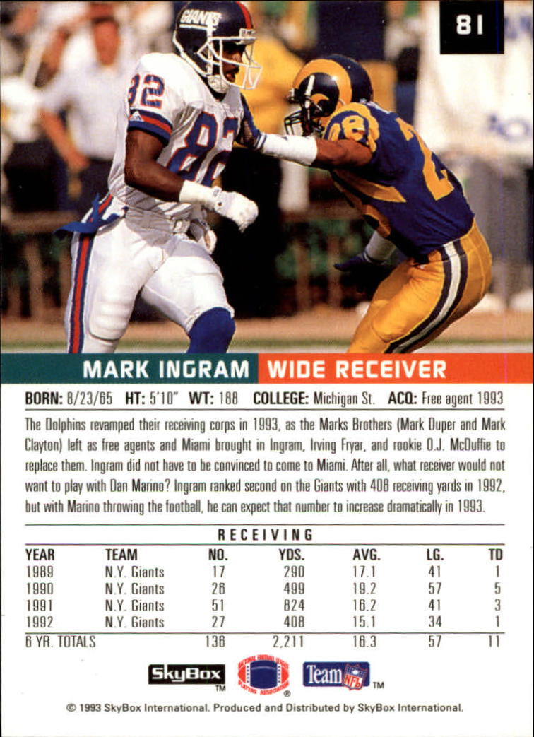 1993 SkyBox Premium #81 Mark Ingram back image