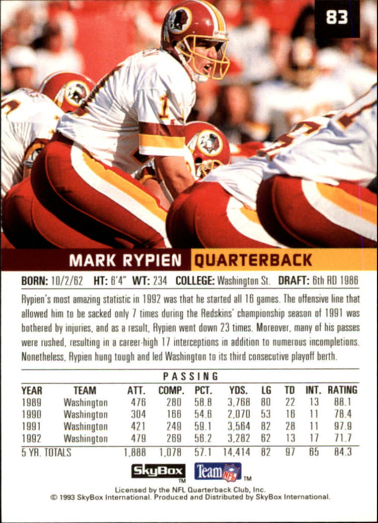 1993 SkyBox Premium #83 Mark Rypien back image