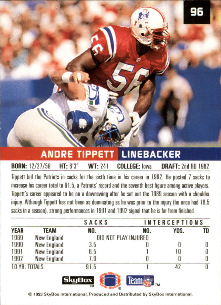 1993 SkyBox Premium #96 Andre Tippett back image