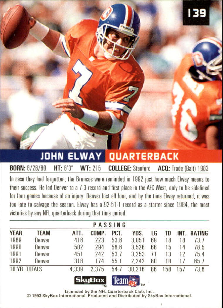 1993 SkyBox Premium #139 John Elway back image